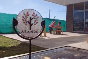 ARANDÚ – Nivel Inicial y Primario