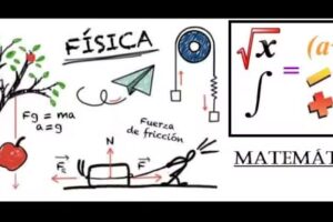 Clases de Matem&aacute;tica y F&iacute;sica