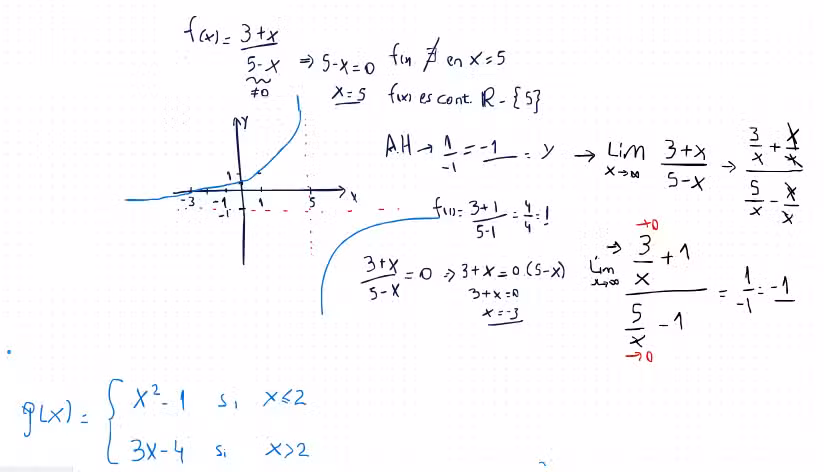 Clases Particulares de Matem&aacute;tica El Talar