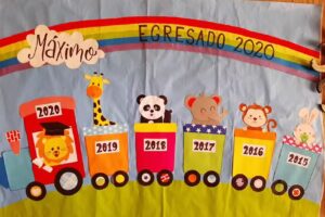 Escuela De Educación Especial Nº 27 D.E. 18 – Dra. Lidia F. De Coriat