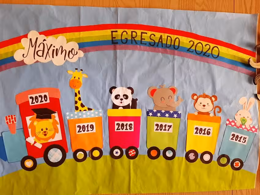 Escuela De Educaci&oacute;n Especial N&ordm; 27 D.E. 18 &ndash; Dra. Lidia F. De Coriat