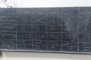 Escuela de Educaci&oacute;n Secundaria N&deg; 14 &ndash; Jauregui