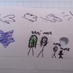 Escuela De Educaci&oacute;n Secundaria N&ordm;24